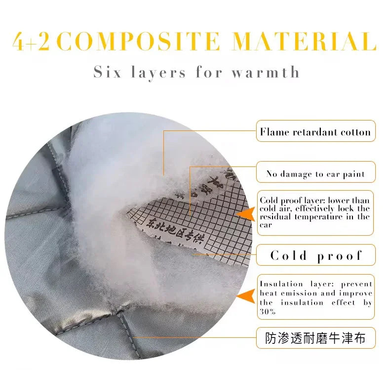 6-layer hail protection cover with flame-retardant cotton, cold-proof insulation, and durable fabric for car paint safety